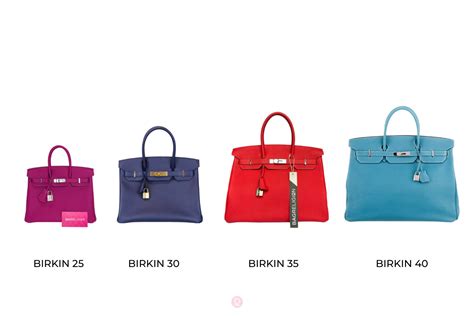 sac birkin hermes dimensions|Birkin bag Hermes designer.